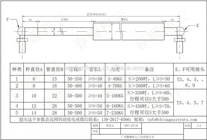 Pneumatic Cylinder Lift Mendukung Gas Spring 230MM 60N 6kg